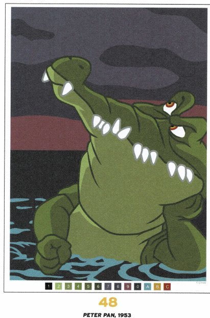 Le Crocodile