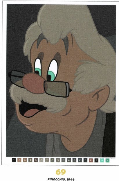 Geppetto