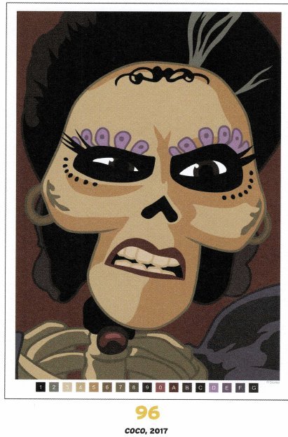 Mamá Imelda