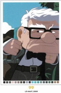 Carl Fredricksen