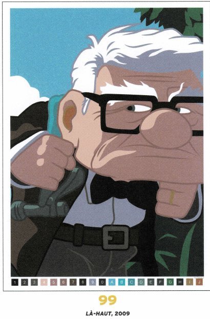 Carl Fredricksen