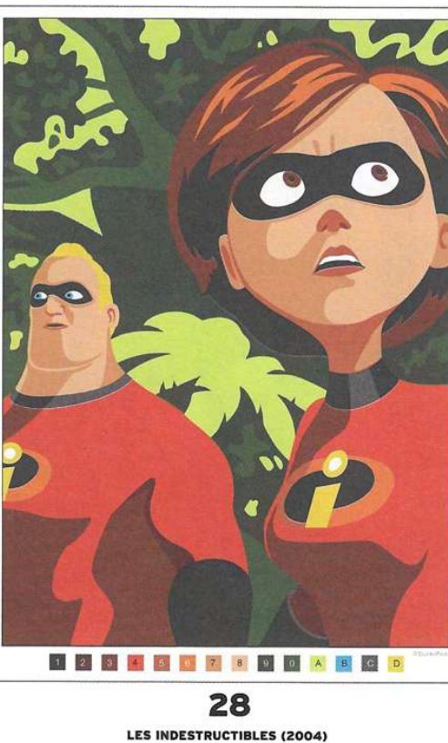 Hélène (Elastigirl) & Bob Parr (M. Indestructible)
